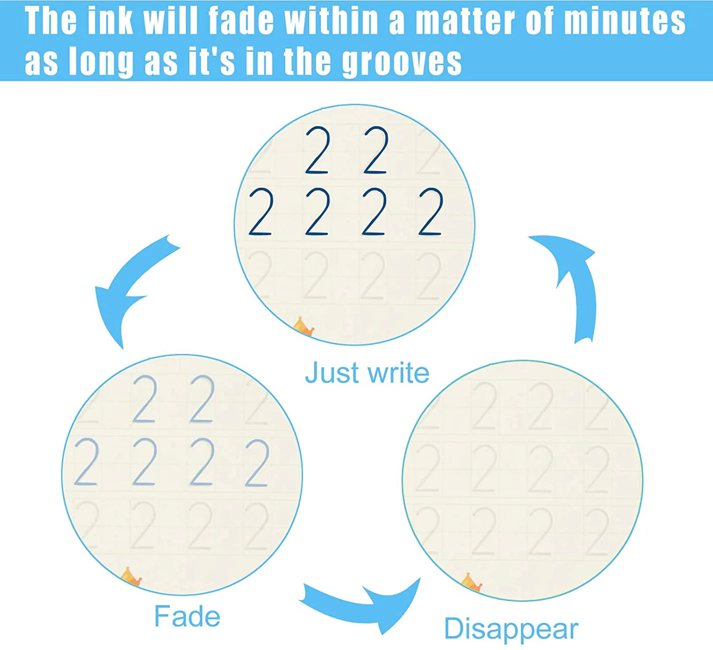 Kids Magic Practice Book Set of 4-Kids learning for Home and school with 10 refill pens